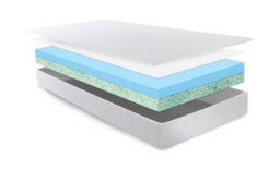 Mattress Guru Foamex 25 Cm, Foam Mattress, Firm Comfort, Hypoallergenic, Cleanable Cover, Silent, No Springs, 3Ft Single 90 X 190Cm - thumbnail 4
