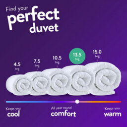 Slumberdown Climate Control King 13.5 Tog Duvet - thumbnail 8