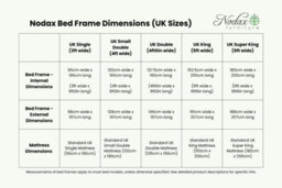 Nodax Single Bed Frame, F1, Solid Pine Wood, Easy Assembly, Sturdy Slats & Comfortable Bedroom Furniture, 3Ft, Pine Finish - thumbnail 7