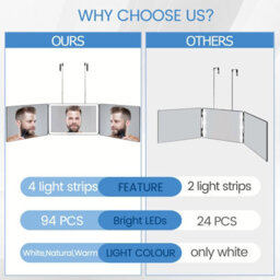 Vanexiss Rechargeable Trifold Mirror 32X19.5Cm With 3 Color Led Light And Retractable Hook For Haircut And Grooming - thumbnail 2