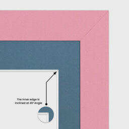 AK Frames 12X12 Pastel Pink Modern Multi Photo Frame With Pompadour Mount - Holds 4 Apertures (4X) 6X4 Photos - thumbnail 7