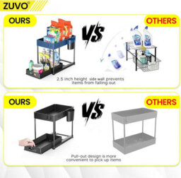 Zuvo Under Sink Storage Organizer Black Heavy Duty Rack For Kitchen Bathroom Home And Office Use - thumbnail 3
