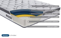 Sleepsoul Heaven 1000 Pocket Gel Mattress And Bodyshape Luxury Pillow Single - thumbnail 7