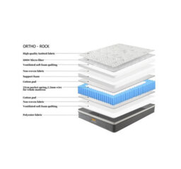 Mattress Guru Ortho-Rock 28Cm Extra Firm Orthopaedic Pocket Spring Mattress 4 Sizes - thumbnail 6