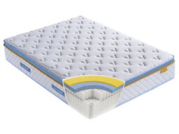Sleepsoul Heaven 2000 Mattress - Medium Tension - Cool Gel Foam - Single - thumbnail 3