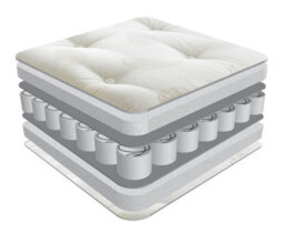 Sareer Furniture Pocket Sprung Mattress Kingsize- 5Ft - thumbnail 4