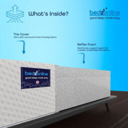 Bedz Online Bedzonline Zero Gravity 15Cm Reflex Foam Mattress, 5-Zone Pressure Relief, 3Ft Single (90X190Cm) - thumbnail 3