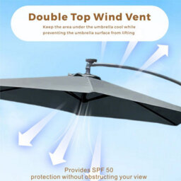 Abrihome 2.35M Grey Outdoor Parasol With Uv Protective Polyester Fabric, Garden Umbrella Ideal For Patio - thumbnail 5