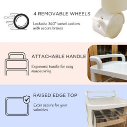 Pre-Assembled Storage Unit, Storage Drawers, White Plastic Storage 5 Drawer Organizer By Froppi™ L28.5 W34 H72 Cm - thumbnail 4