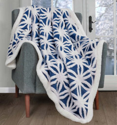 Velosso Thermal Soft Jacquard Sherpa Backed Throw Blanket For Sofa, Bed, Couch - 150Cm X 200Cm  - Navy