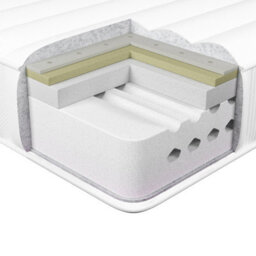Beliani Latex Memory Foam Mattress Treasure H2/3 Medium 180 X 200 Cm (Super King Size) - thumbnail 5