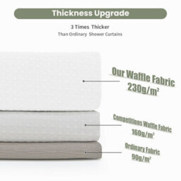INHOUSOLU HOME DÉCOR Inhousolu Home Decor Luxury Fabric Shower Curtain Heavy Duty Waffle Weave 230 Gsm Water Repellent Machine Washable - thumbnail 4