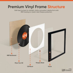 "16X16"" Matte Black Modern Vinyl Record Frame With Blue Mount For 12 Inch Lp Disc - Ak Frames" - thumbnail 6