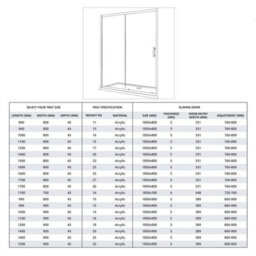 Homestylestore Chrome Reversible Sliding Door Shower Enclosure With White Tray And Fast Flow Waste 1400 X 800mm - thumbnail 4