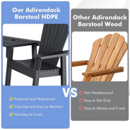 Gainoom Adirondack Black Chair Set Double Barstools & Middle Connecting Tray W/ Umbrella Hole - thumbnail 8