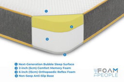 The Foam People The Saffron Comfort Deep All Foam Mattress Memory Foam And Reflex Foam 5Ft King Size 150Cm X 200Cm - thumbnail 5