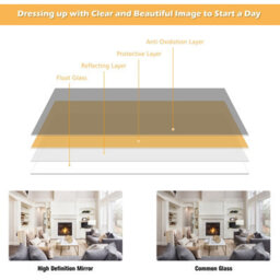 Costway 2 In1 Full Length Mirror Over The Door Dressing Mirror Wall Mounted Makeup - thumbnail 5