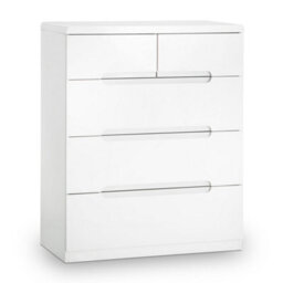 Oakham Premium Midtown 3 + 2 Drawer Chest - High Gloss White - thumbnail 1