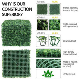 12X Artificial Greenery Wall Hedge Grass Fence Plant Fake Mat Foliage Panel - thumbnail 5