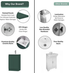 Belofay 500mm Bathroom Vanity Unit With Basin, White Ceramic Bathroom Sink With Trap And Waste, No Tap Included(Denvor Green) - thumbnail 4