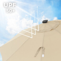 LEDREM Garden Parasol Umbrella,outdoor Terrace Pool Balcony, Without Base, Beige - thumbnail 5
