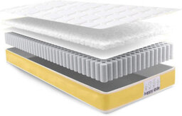 Mattress Guru Happy Kids Pocket Spring Mattress - Bunk Beds, Cabin Beds And Mid Sleepers - Low Profile Mattress, 3Ft Single, 90 X 190Cm - thumbnail 2