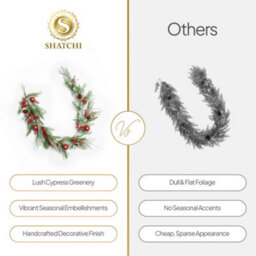 Shatchi Cypress Pine Garland - 180Cm Pe Artificial Christmas Wreath For Styling - thumbnail 9