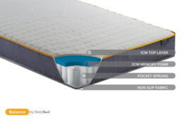 Sleepsoul Balance Small Double Mattress White - thumbnail 8
