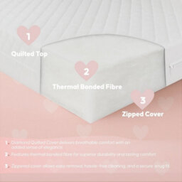 Bump & Beyond Baby Cot Mattress For Girls - Hypoallergenic, Waterproof & Breathable, Washable Cover - 120X60X5Cm - thumbnail 5