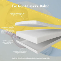 MHG Living Waterproof Baby Cot Mattress, Hypoallergenic, Breathable, Firm Support, Washable Zipped Cover 120X60X7.5Cm - thumbnail 5