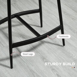 Wyld Haus Ralura Set Of 2 Grey Industrial Microfiber Breakfast Bar Stools With Curved Padded Seats, 66Cm Seat Height - thumbnail 7