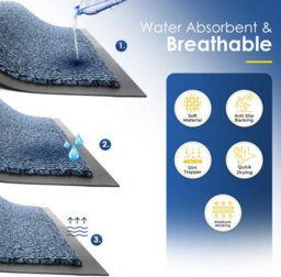 Barrier Mat 40 X 60 Cm Blue  Anti-Slip Waterproof Door Mat - thumbnail 8