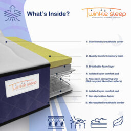 Bedz Online Twinkle Sleep Kids Coil Mattress, Medium Firm, Blue Side, 5Ft King (200X150 Cm) - thumbnail 3