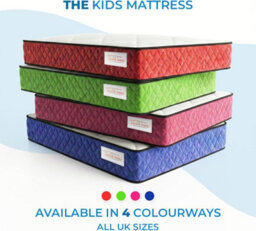 Bedz Online Twinkle Sleep Kids Coil Mattress, Medium Firm, Blue Side, 5Ft King (200X150 Cm) - thumbnail 9