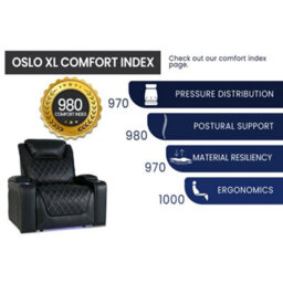 Valencia Oslo Xl Home Cinema Seating Row Of 3 Loveseat Right Black Nappa Leather Power Recliner And Headrest - thumbnail 5