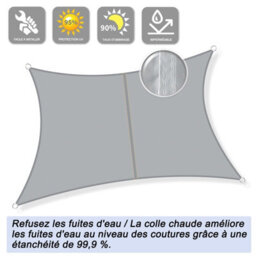 Grey 2X4M Rectangular Shade Sail 95% Uv Protection Waterproof - thumbnail 2