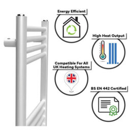 Lux Heat White Ladder Towel Radiator 1000mm (H) X 600mm (W) - thumbnail 7