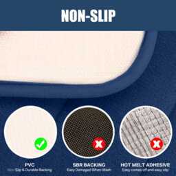 Ameha 40 X 60 Cm Navy Foam Mat Extra Soft & Comfortable Non Slip Bathroom Small Mat Washable Super Absorbent Bath Mats - thumbnail 6