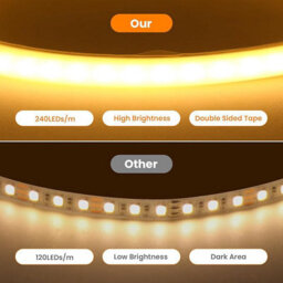 Brightex LED Brightex 20M Cob Led Strip Light 220V Flexible Super Bright Warm White Led Tape - thumbnail 5