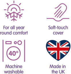 Slumberdown Feels Like Down Single Duvet 10.5 Tog All Year Round Quilt Summer Winter 2 Medium Support Pillows Washable - thumbnail 8