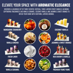 New Gift Set With 3 Scented Aromatic Mood Wax Candles Glass Plate Stones Candle Jasmine & Sweet Orange - thumbnail 7
