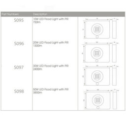 Premium 50W Outdoor Led Floodlight With Pir Motion Sensor And Ip65 Rating - thumbnail 3