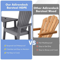 Gainoom Adirondack Grey Chair Set Double Barstools & Middle Connecting Tray W/ Umbrella Hole - thumbnail 7