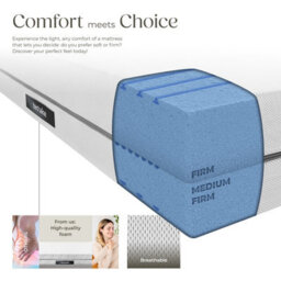 Tectake 2-In-1 Mattress Sky - 2 Firmness Levels, 3D Mesh Surface - 100 X 190 Cm - thumbnail 3