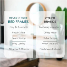 House of Home Single White Bed Frame Metal Rounded Headboard Easy Assembly Under Bed Base Storage Space - thumbnail 9