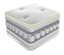 Sareer Furniture Latex Pocket Mattress Small Single - 2Ft6 - thumbnail 4