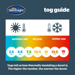 Silentnight Summer Breeze Duvet - 2.5 Tog - Super King - thumbnail 7