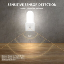 Led Safety Night Light Plug In Light Sensor Emergency Lamp Child Safety Lamp - thumbnail 6