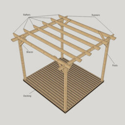 Rutland County Garden Furniture Pergola And Decking Kit - L240 X W240 X H270 Cm - Rustic Brown - thumbnail 4