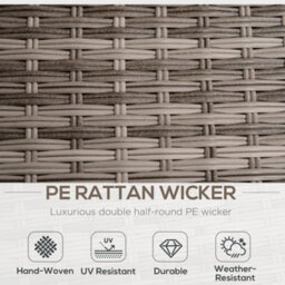 Wyld Haus Relu Mixed Grey 8-Piece Rattan 6-Seater Outdoor Garden Sofa Set With Footstools And Tables - thumbnail 5
